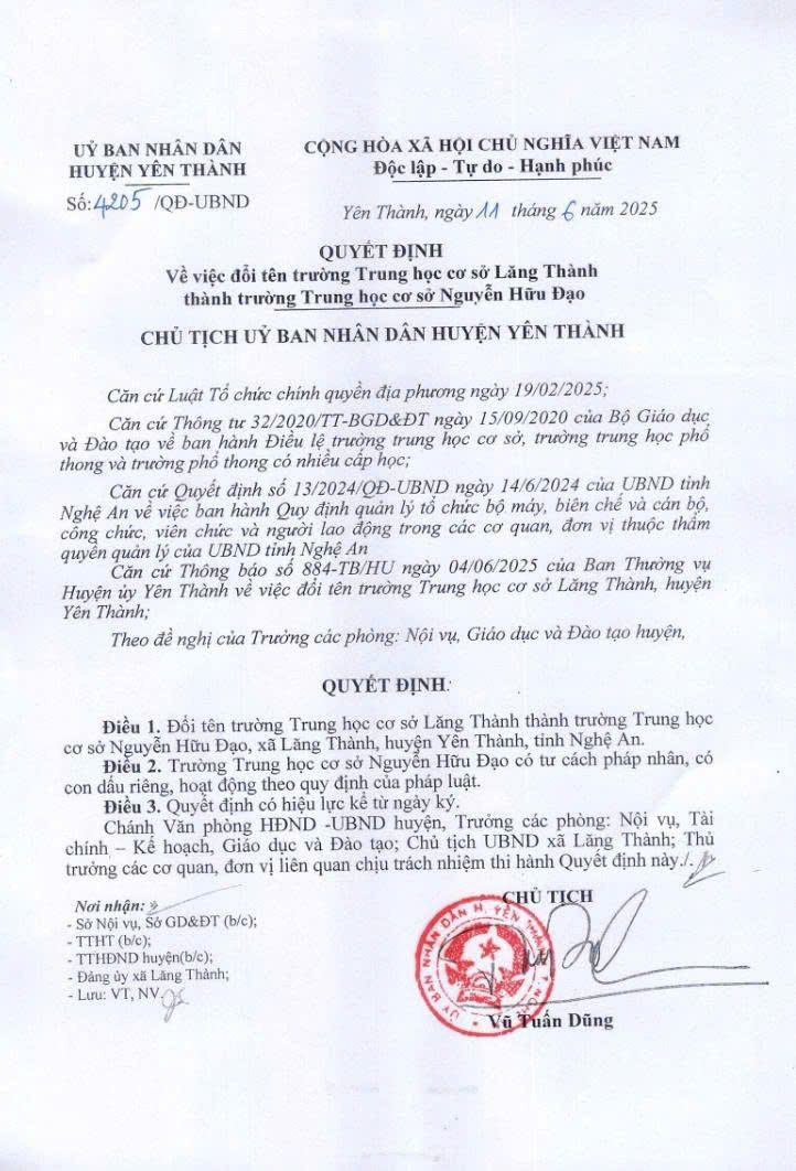 QD doi ten truong